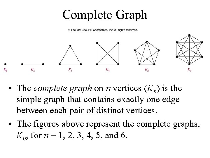 Complete Graph • The complete graph on n vertices (Kn) is the simple graph