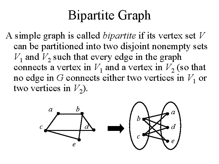Bipartite Graph A simple graph is called bipartite if its vertex set V can