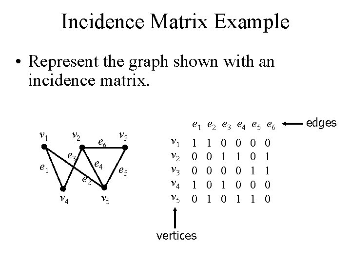 Incidence Matrix Example • Represent the graph shown with an incidence matrix. v 1