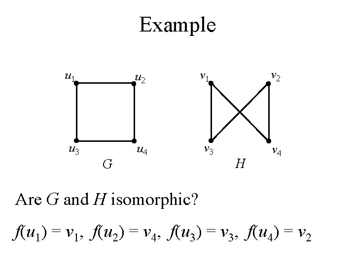 Example u 1 u 3 u 2 G u 4 v 2 v 1