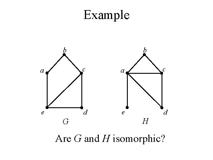 Example b b a c e d G H Are G and H isomorphic?