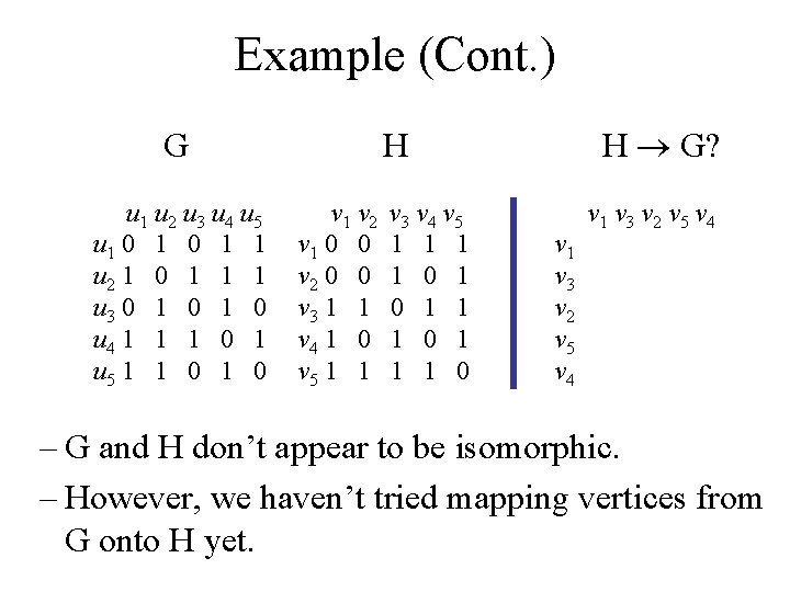 Example (Cont. ) G u 1 u 2 u 3 u 4 u 5