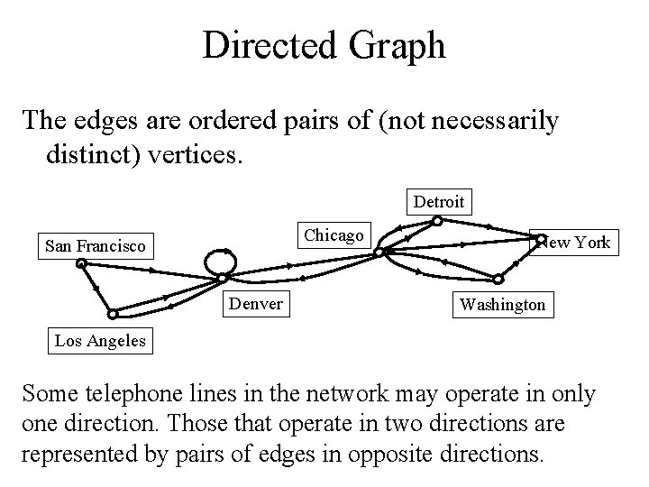 Directed Graph The edges are ordered pairs of (not necessarily distinct) vertices. Detroit Chicago