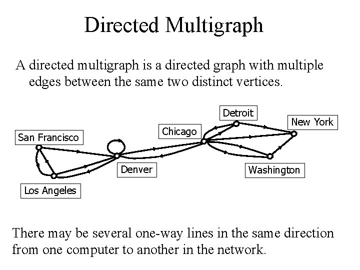 Directed Multigraph A directed multigraph is a directed graph with multiple edges between the