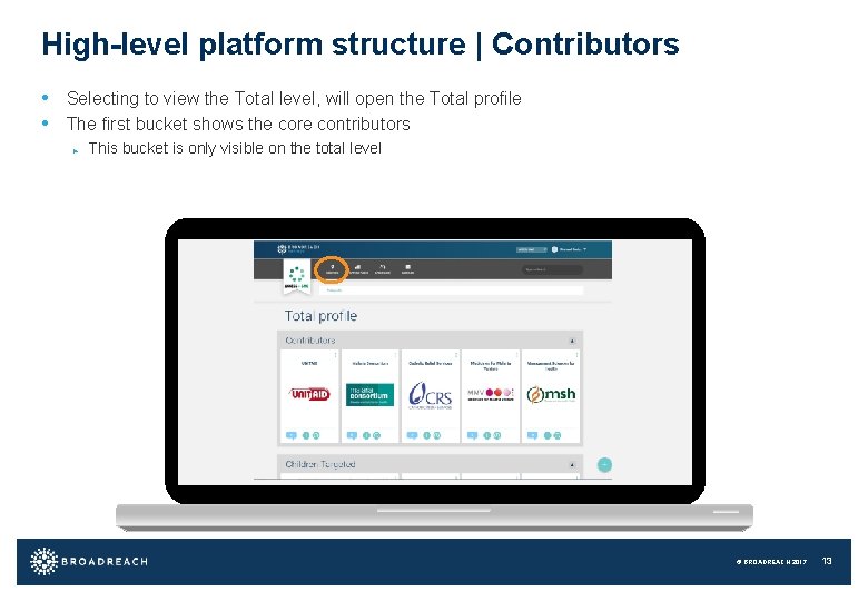 High-level platform structure | Contributors • Selecting to view the Total level, will open