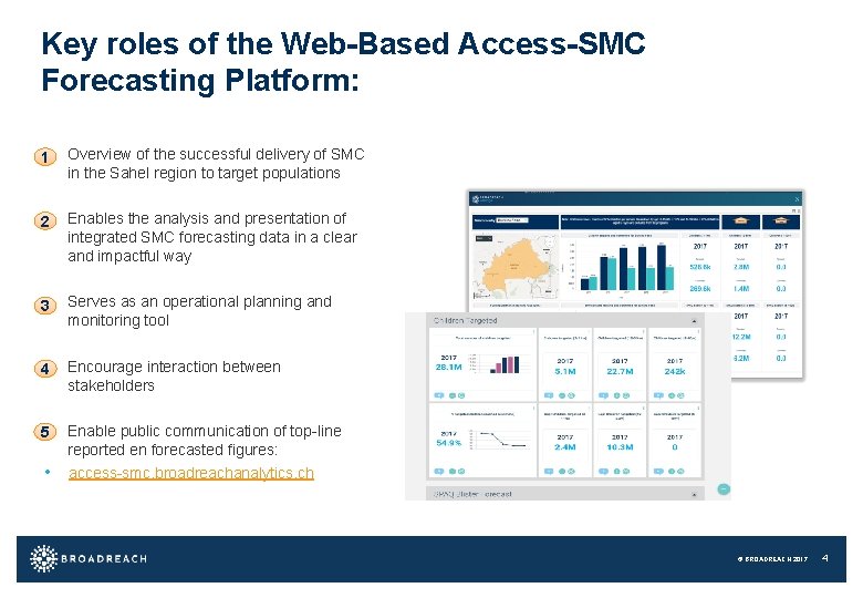 Key roles of the Web-Based Access-SMC Forecasting Platform: 1 • Overview of the successful