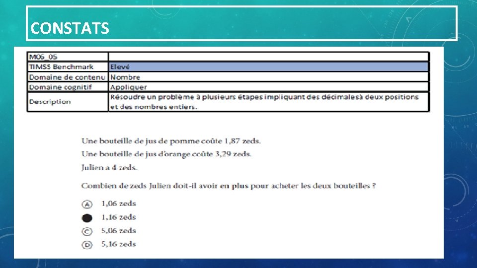 CONSTATS 
