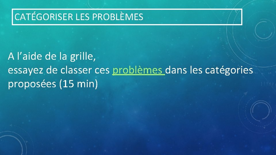 CATÉGORISER LES PROBLÈMES A l’aide de la grille, essayez de classer ces problèmes dans