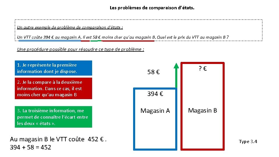 Les problèmes de comparaison d’états. Un autre exemple de problème de comparaison d’états :