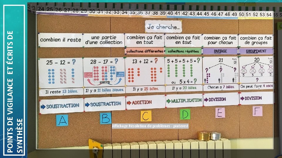 POINTS DE VIGILANCE ET ÉCRITS DE SYNTHÈSE Affichage Résolution de problèmes - pinterest 