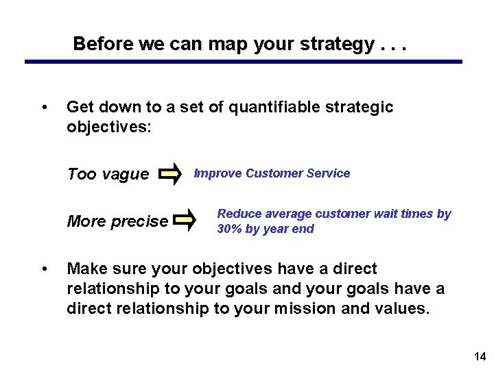 Before we can map your strategy. . . • Get down to a set