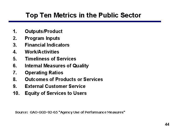 Top Ten Metrics in the Public Sector 1. 2. 3. 4. 5. 6. 7.