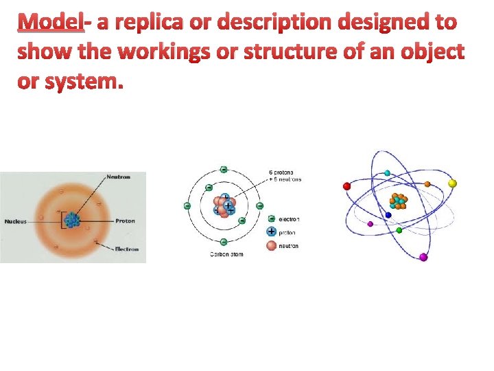 Model- a replica or description designed to show the workings or structure of an