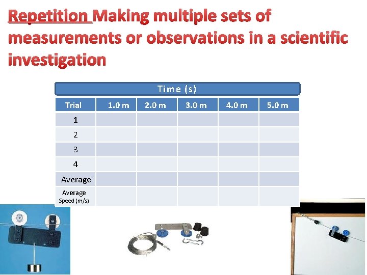 Repetition Making multiple sets of measurements or observations in a scientific investigation Time (s)