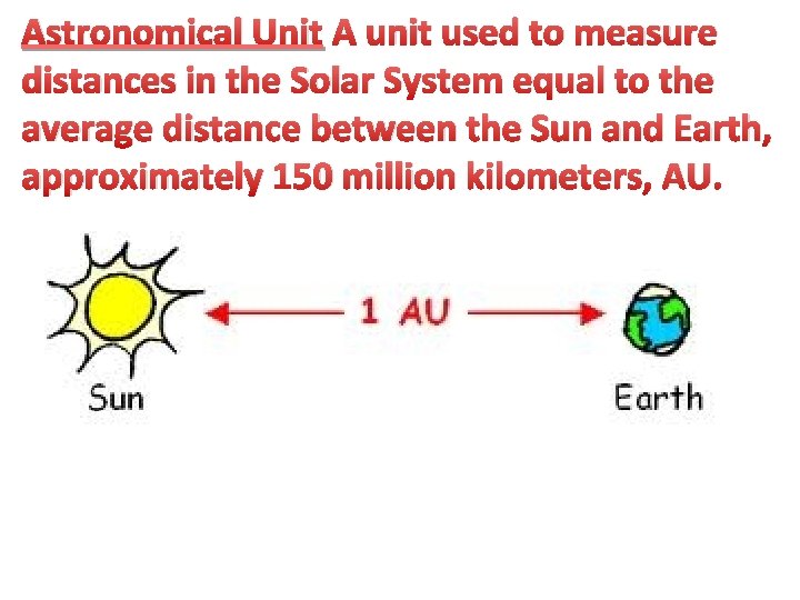 Astronomical Unit A unit used to measure distances in the Solar System equal to