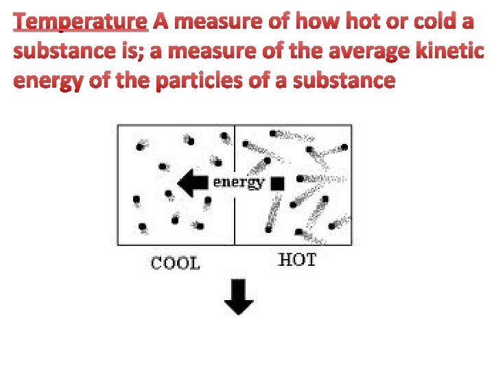 Temperature A measure of how hot or cold a substance is; a measure of