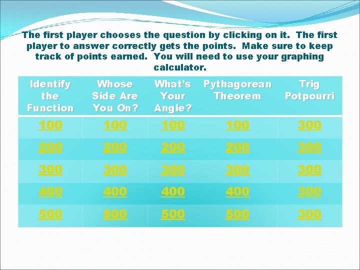 The first player chooses the question by clicking on it. The first player to The first player chooses the question by clicking on it. The first player to
