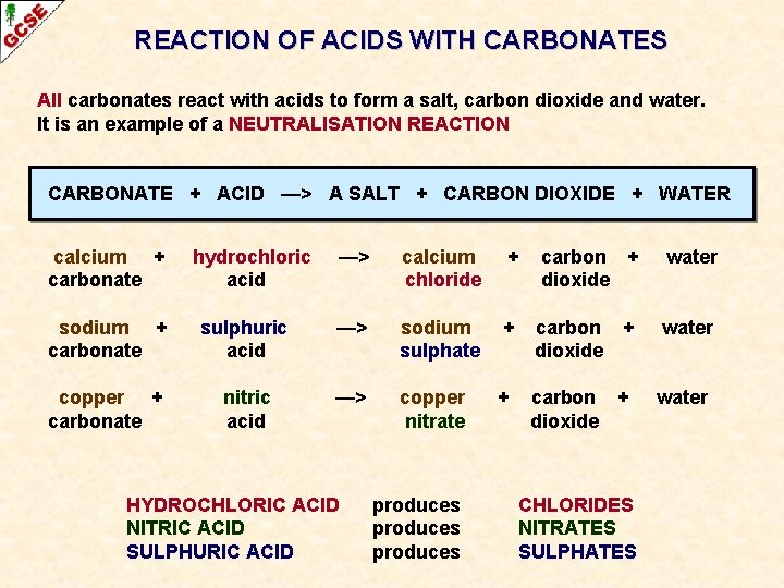 REACTION OF ACIDS WITH CARBONATES All carbonates react with acids to form a salt,