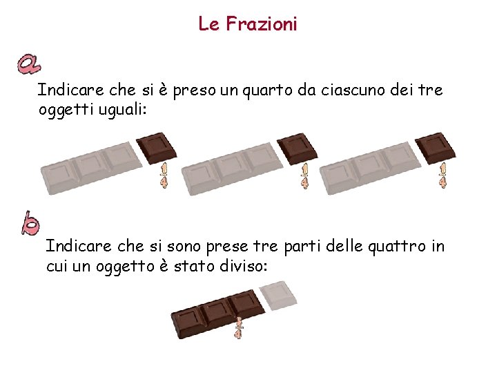 Le Frazioni Indicare che si è preso un quarto da ciascuno dei tre oggetti