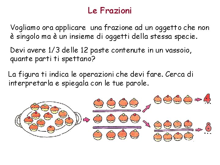 Le Frazioni Vogliamo ora applicare una frazione ad un oggetto che non è singolo