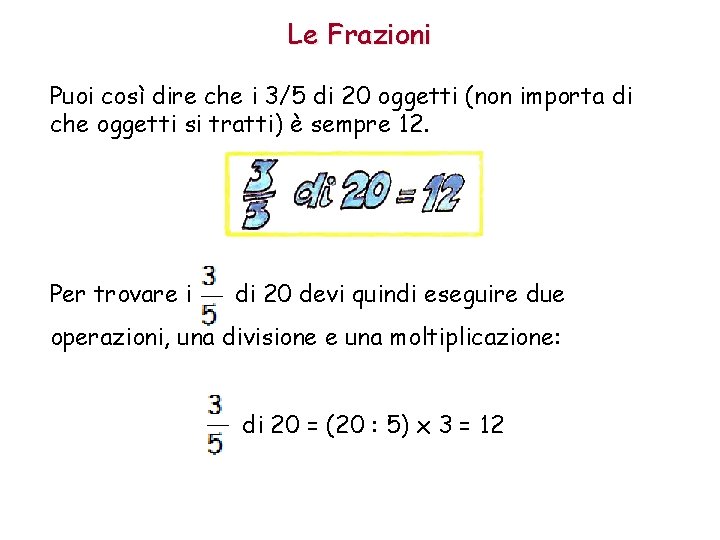 Le Frazioni Puoi così dire che i 3/5 di 20 oggetti (non importa di