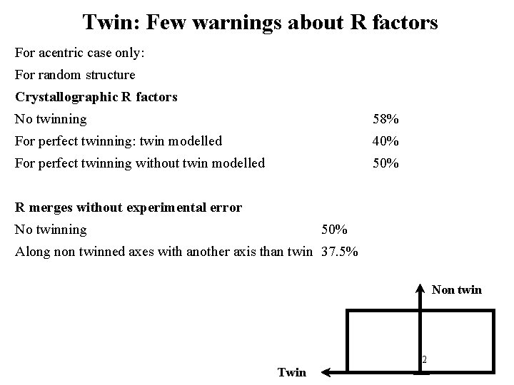 Twin: Few warnings about R factors For acentric case only: For random structure Crystallographic