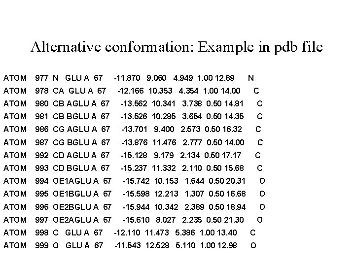 Alternative conformation: Example in pdb file ATOM 977 N GLU A 67 -11. 870