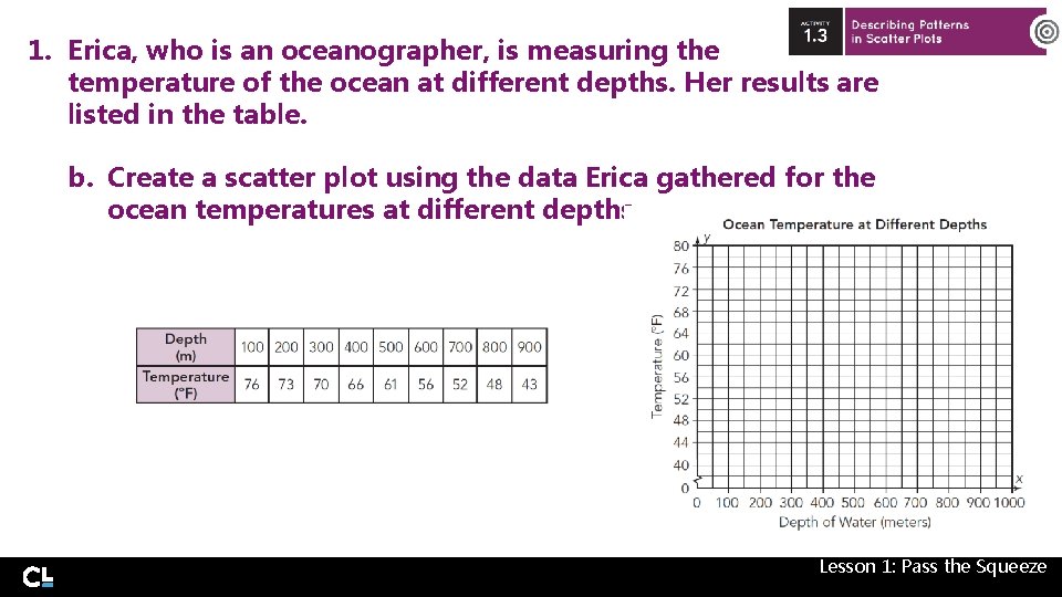1. Erica, who is an oceanographer, is measuring the temperature of the ocean at