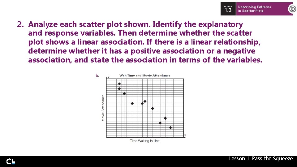 2. Analyze each scatter plot shown. Identify the explanatory and response variables. Then determine