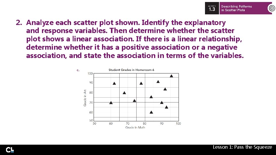 2. Analyze each scatter plot shown. Identify the explanatory and response variables. Then determine