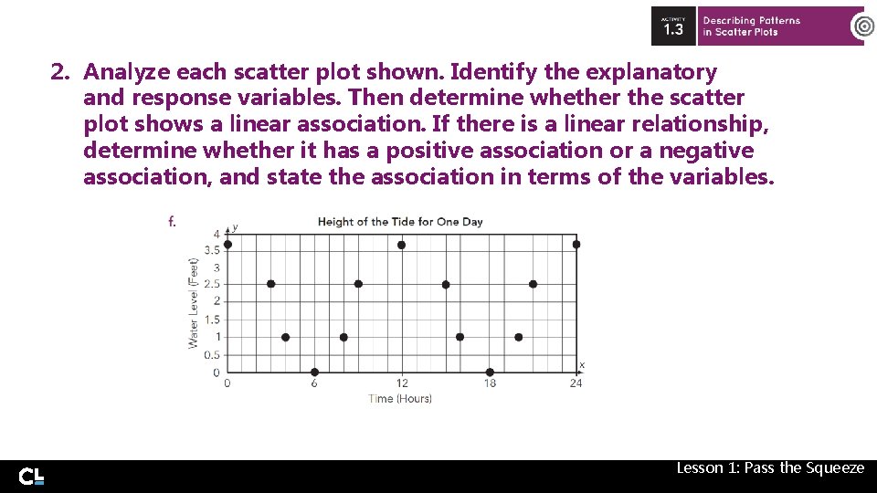 2. Analyze each scatter plot shown. Identify the explanatory and response variables. Then determine