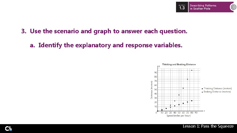 3. Use the scenario and graph to answer each question. a. Identify the explanatory