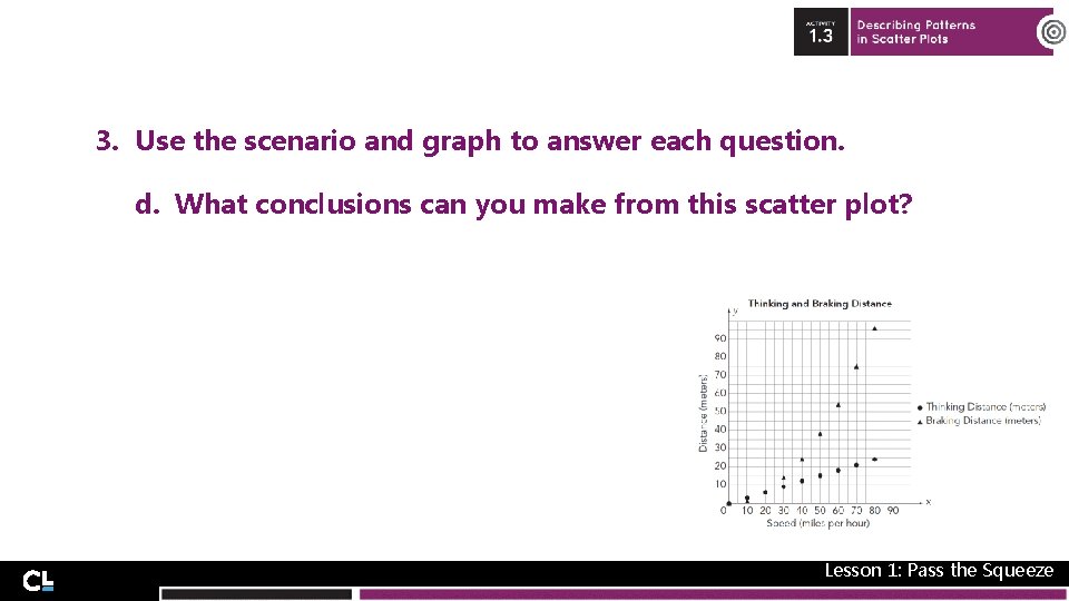 3. Use the scenario and graph to answer each question. d. What conclusions can