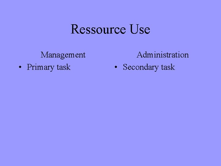 Ressource Use Management • Primary task Administration • Secondary task 