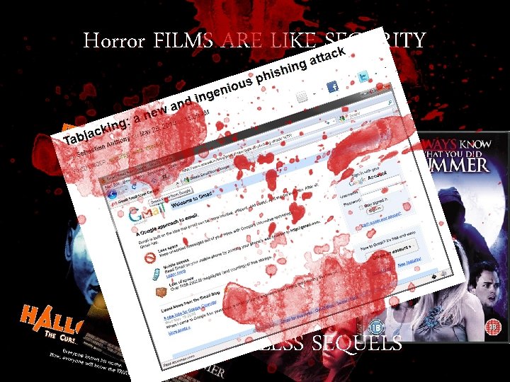 Horror FILMS ARE LIKE SECURITY ENDLESS SEQUELS 