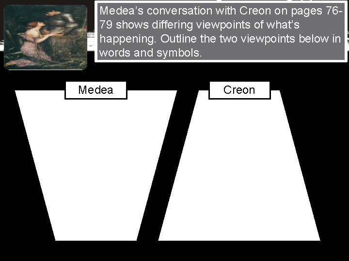 Medea’s conversation with Creon on pages 7679 shows differing viewpoints of what’s happening. Outline