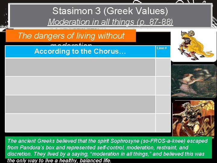 Stasimon 3 (Greek Values) Moderation in all things (p. 87 -88) The dangers of