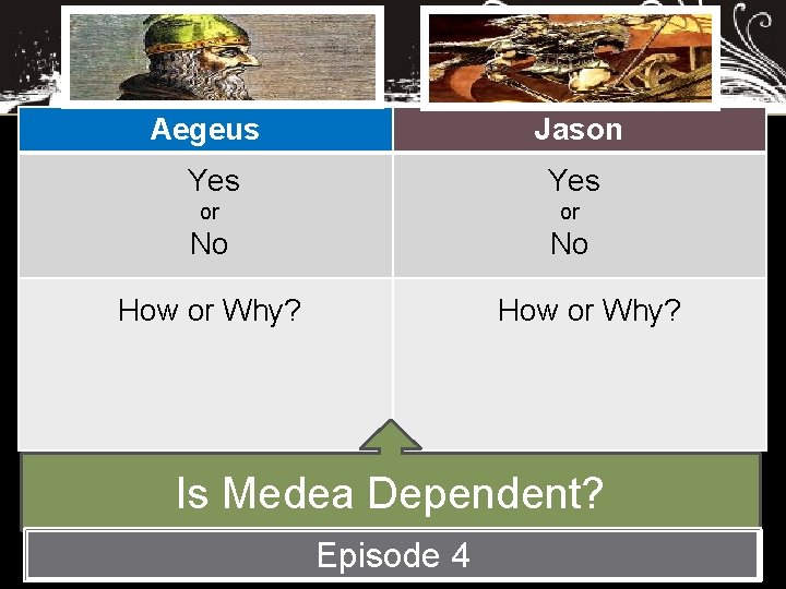 Aegeus Jason Yes or No How or Why? Is Medea Dependent? Episode 4 