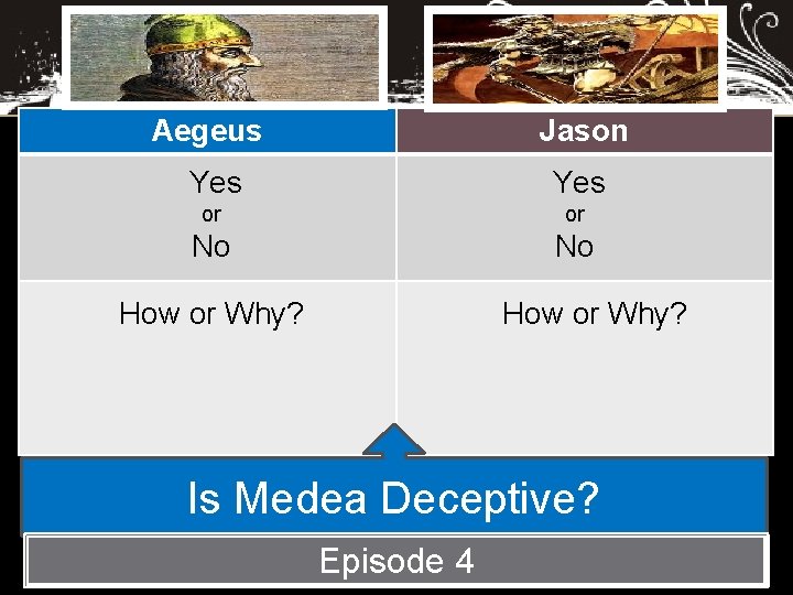 Aegeus Jason Yes or No How or Why? Is Medea Deceptive? Episode 4 