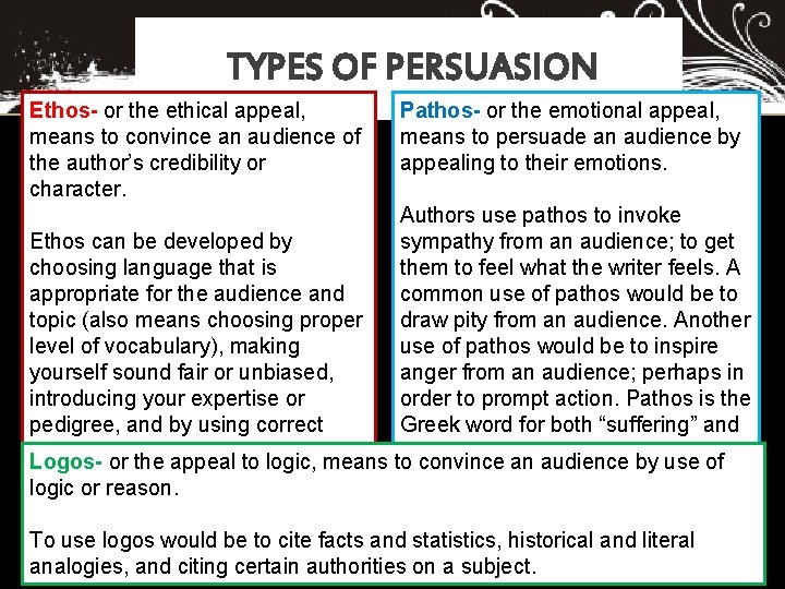 TYPES OF PERSUASION Ethos- or the ethical appeal, means to convince an audience of