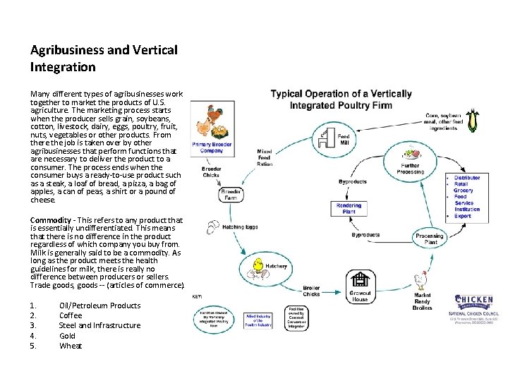 Agribusiness and Vertical Integration Many different types of agribusinesses work together to market the