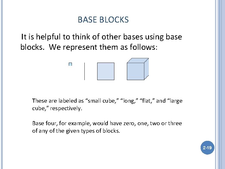 BASE BLOCKS It is helpful to think of other bases using base blocks. We