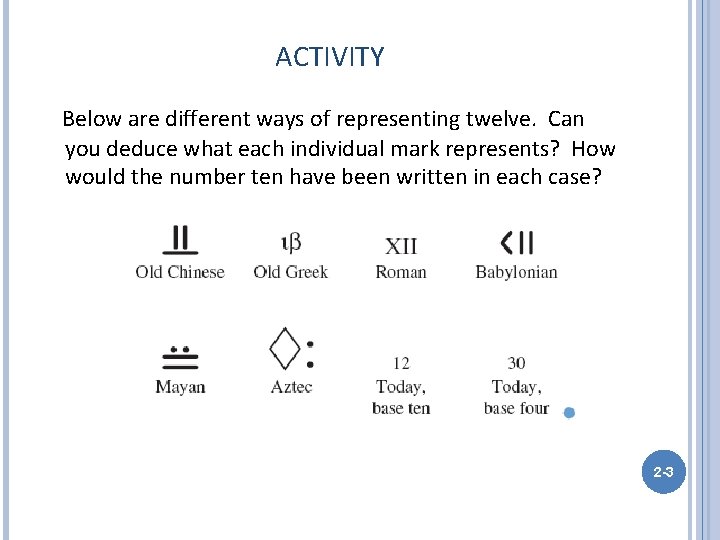 ACTIVITY Below are different ways of representing twelve. Can you deduce what each individual