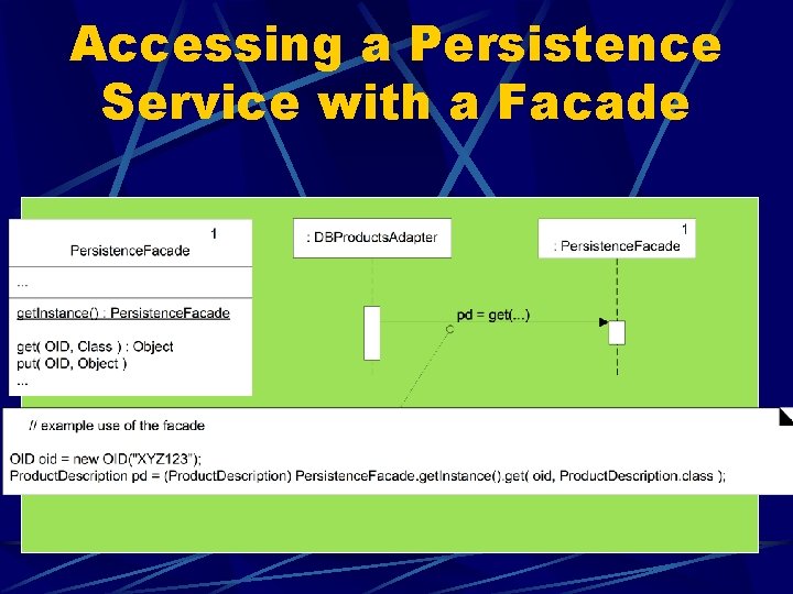 Accessing a Persistence Service with a Facade 