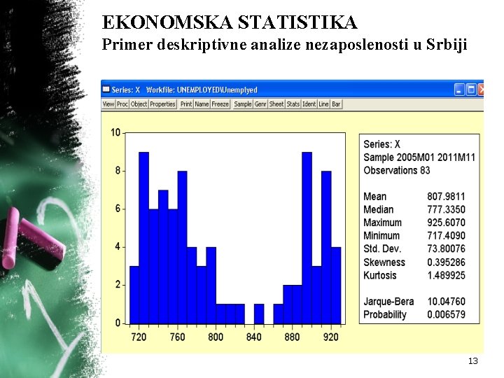 EKONOMSKA STATISTIKA Primer deskriptivne analize nezaposlenosti u Srbiji 13 