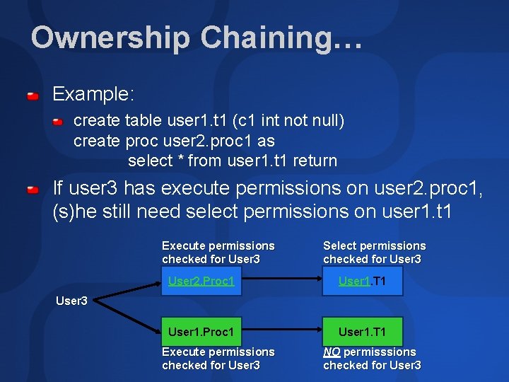 Ownership Chaining… Example: create table user 1. t 1 (c 1 int not null) Ownership Chaining… Example: create table user 1. t 1 (c 1 int not null)