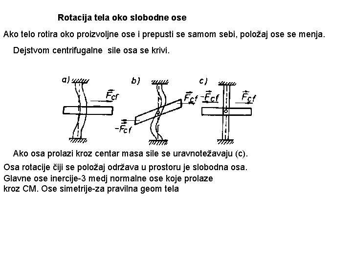 Rotacija tela oko slobodne ose Ako telo rotira oko proizvoljne ose i prepusti se