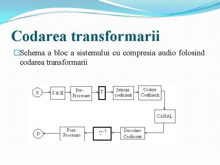 Codarea transformarii �Schema a bloc a sistemului cu compresia audio folosind codarea transformarii Codarea transformarii �Schema a bloc a sistemului cu compresia audio folosind codarea transformarii