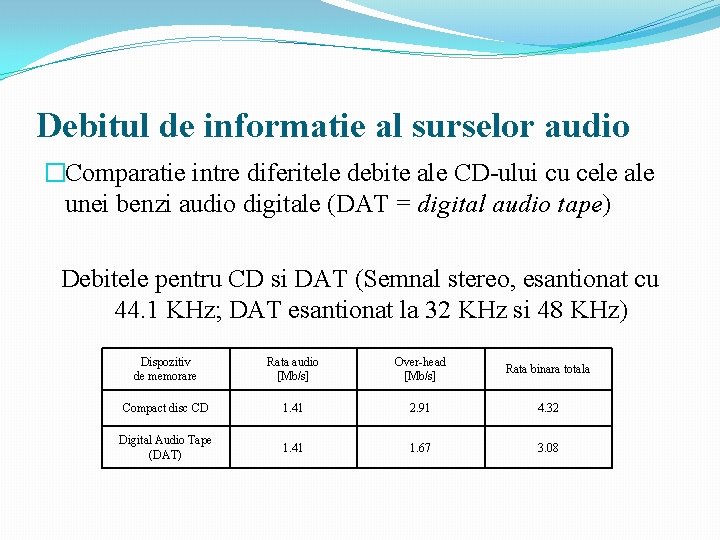 Debitul de informatie al surselor audio �Comparatie intre diferitele debite ale CD-ului cu cele Debitul de informatie al surselor audio �Comparatie intre diferitele debite ale CD-ului cu cele