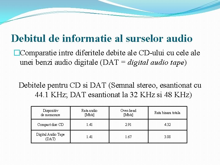 Debitul de informatie al surselor audio �Comparatie intre diferitele debite ale CD-ului cu cele